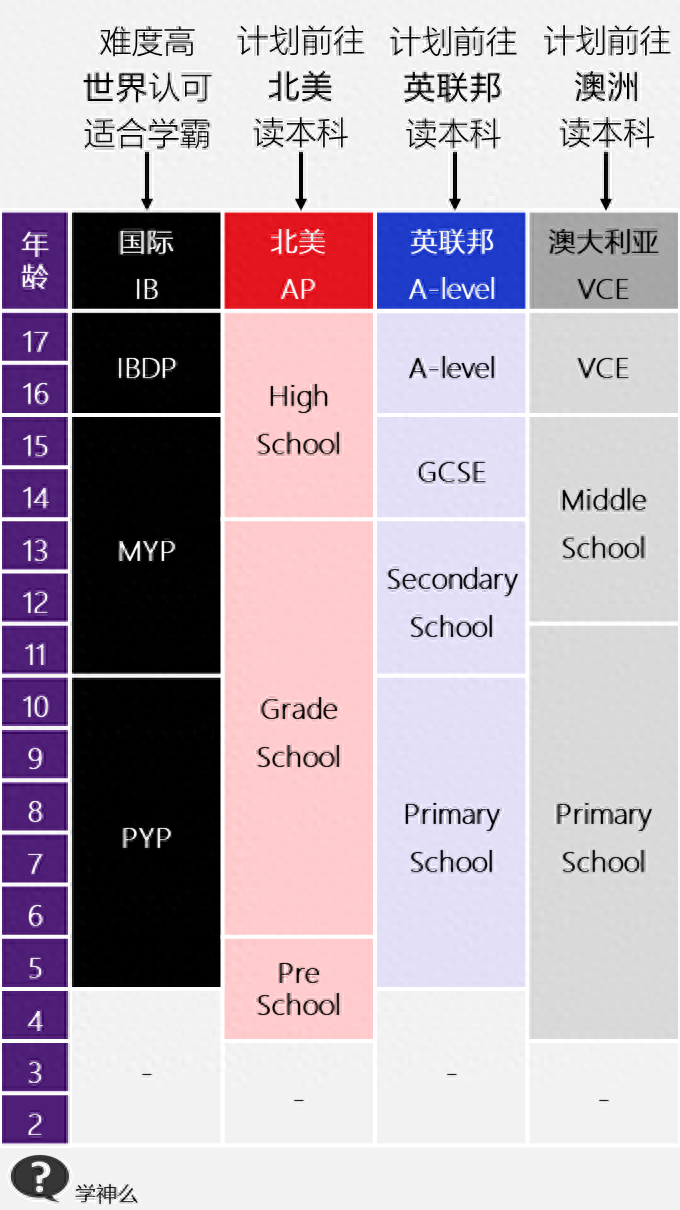 神学英语词汇_神学英语_学神英语