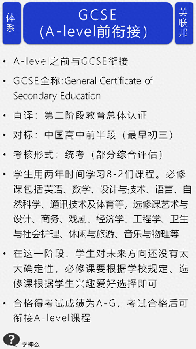 神学英语_神学英语词汇_学神英语