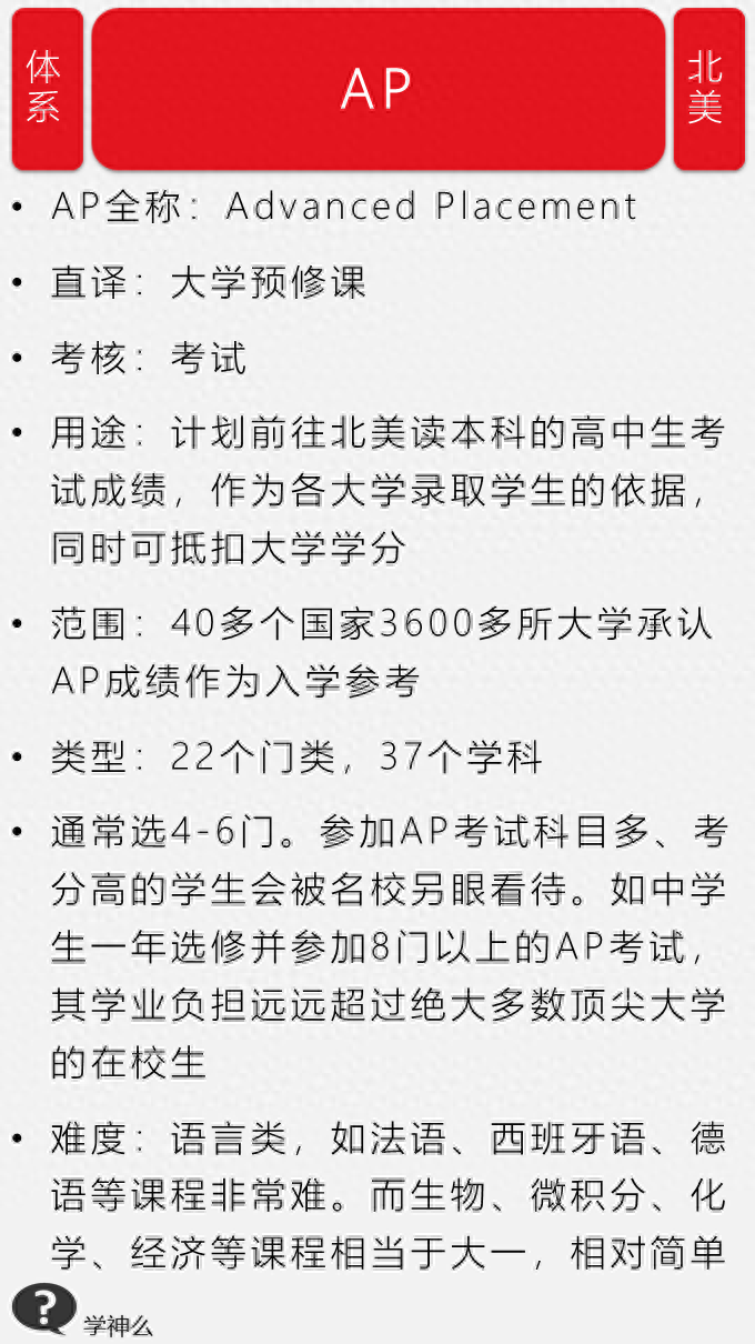 学神英语_神学英语_神学英语词汇