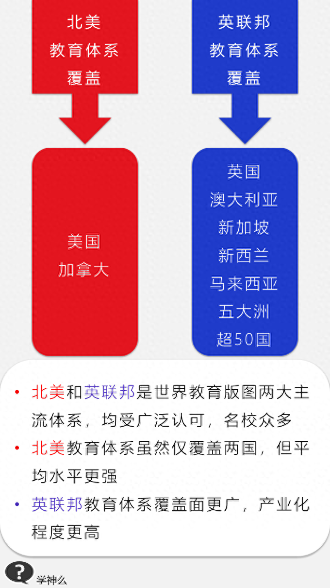 学神英语_神学英语_神学英语词汇