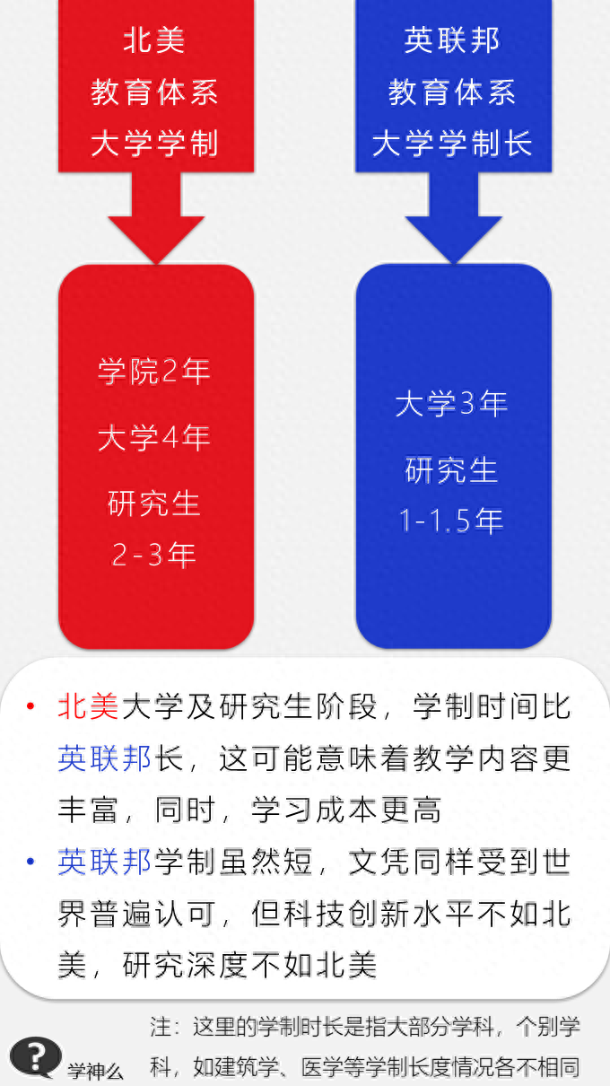 神学英语_学神英语_神学英语词汇
