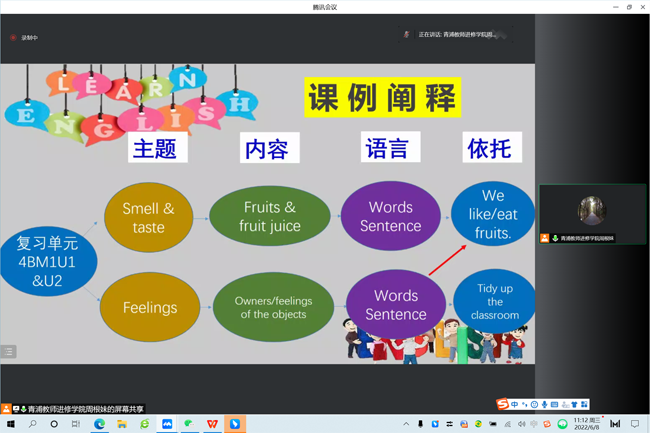 英语课线上和线下哪个好_线上英语课_英语课线上教学总结