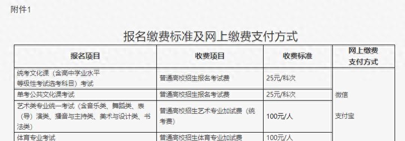 北京英语培训班_英语培训班北京_北京英语培训班的价格表