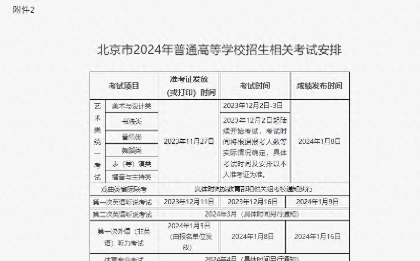英语培训班北京_北京英语培训班的价格表_北京英语培训班