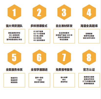 学雅思培训费真贵_培训雅思费用_雅思培训费