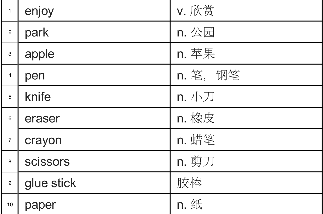 字母英语元音里有哪些单词_英语里的元音字母有哪些_字母英语元音里有哪些