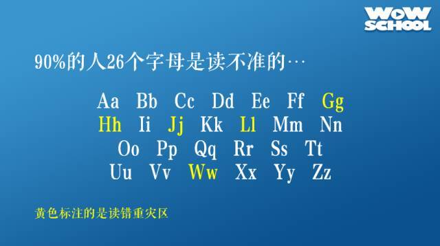 学自然拼读之前学什么比较好_学英语先从自然拼读好么_自然拼读什么时候开始学比较好
