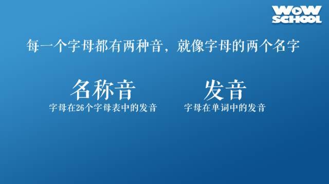 自然拼读什么时候开始学比较好_学英语先从自然拼读好么_学自然拼读之前学什么比较好