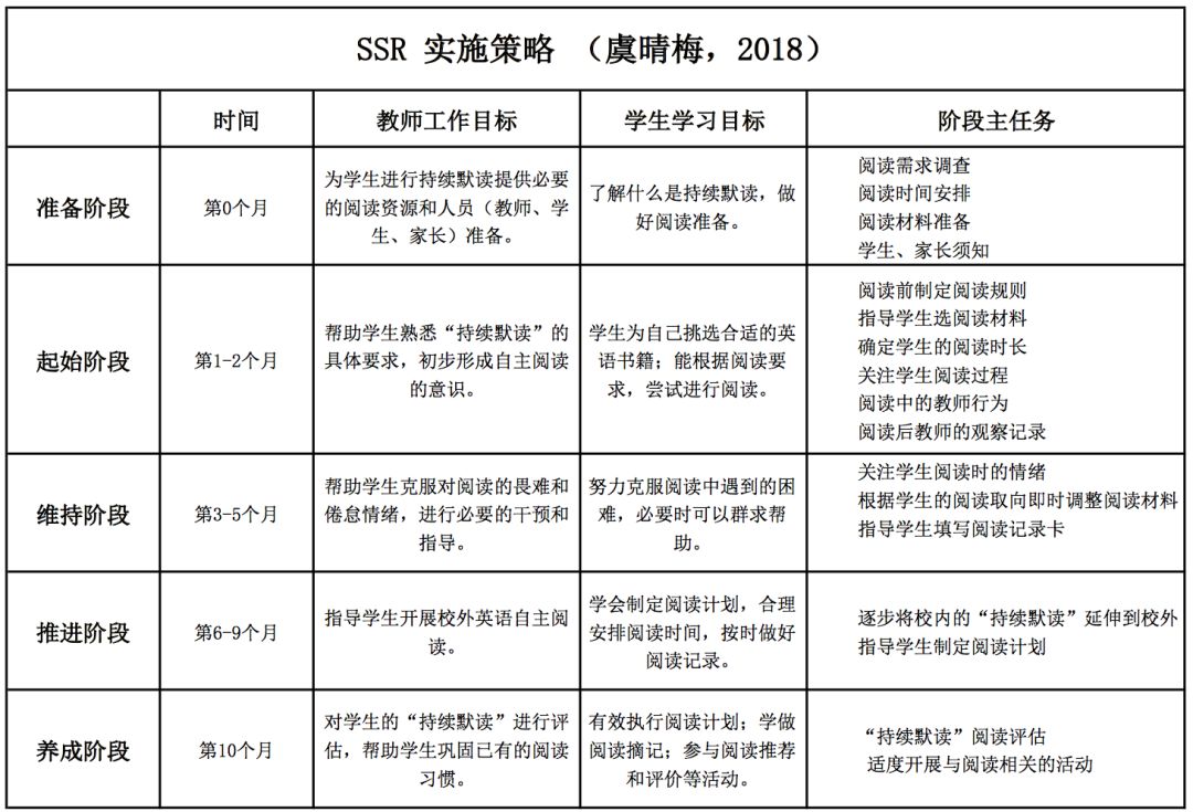 大学英语教材有哪几种教材_大学英语教科书类_大学英语专业的教材