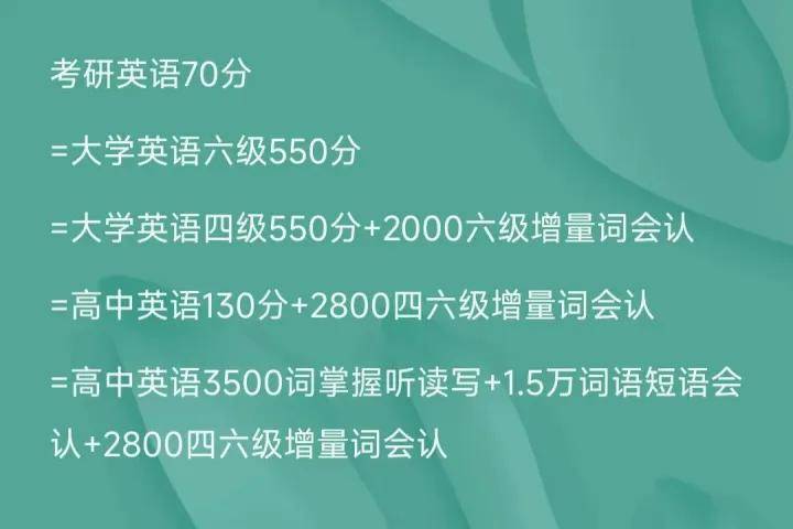 英语六级什么分数算过_6级英语通过分数_大学英语六级多少分算通过