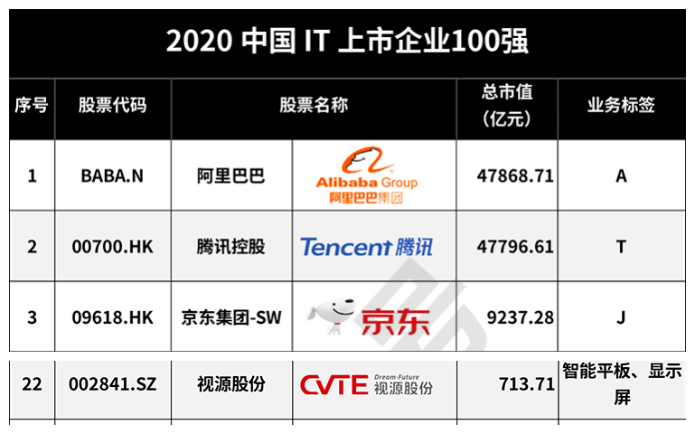 平板学英语_平板学英语_平板学英语下什么软件
