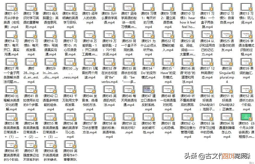 完全掌握英语需要多久 多久学会英语