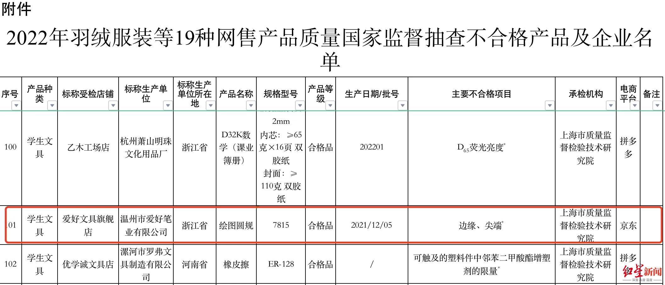 河南高考的英语听力怎样算分呢_河南英语高考有听力吗_河南高考英语考听力