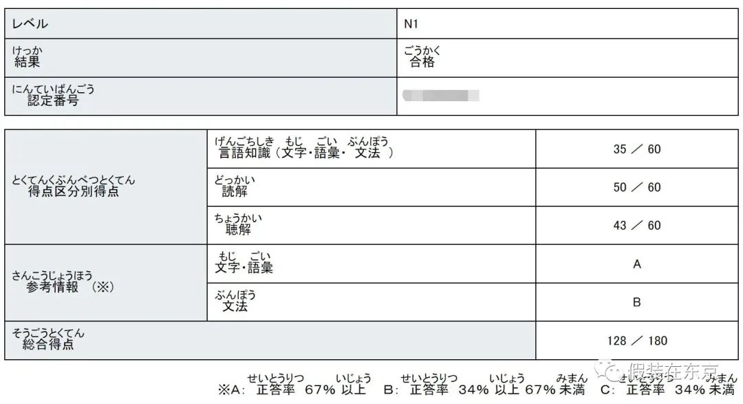 有没有自学英文成功交流的_自学英语要多久能正常交流_自学可以学好英语口语吗