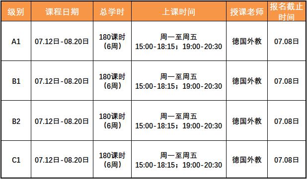 学德语口语班_外教口语德语班_口语德语培训班