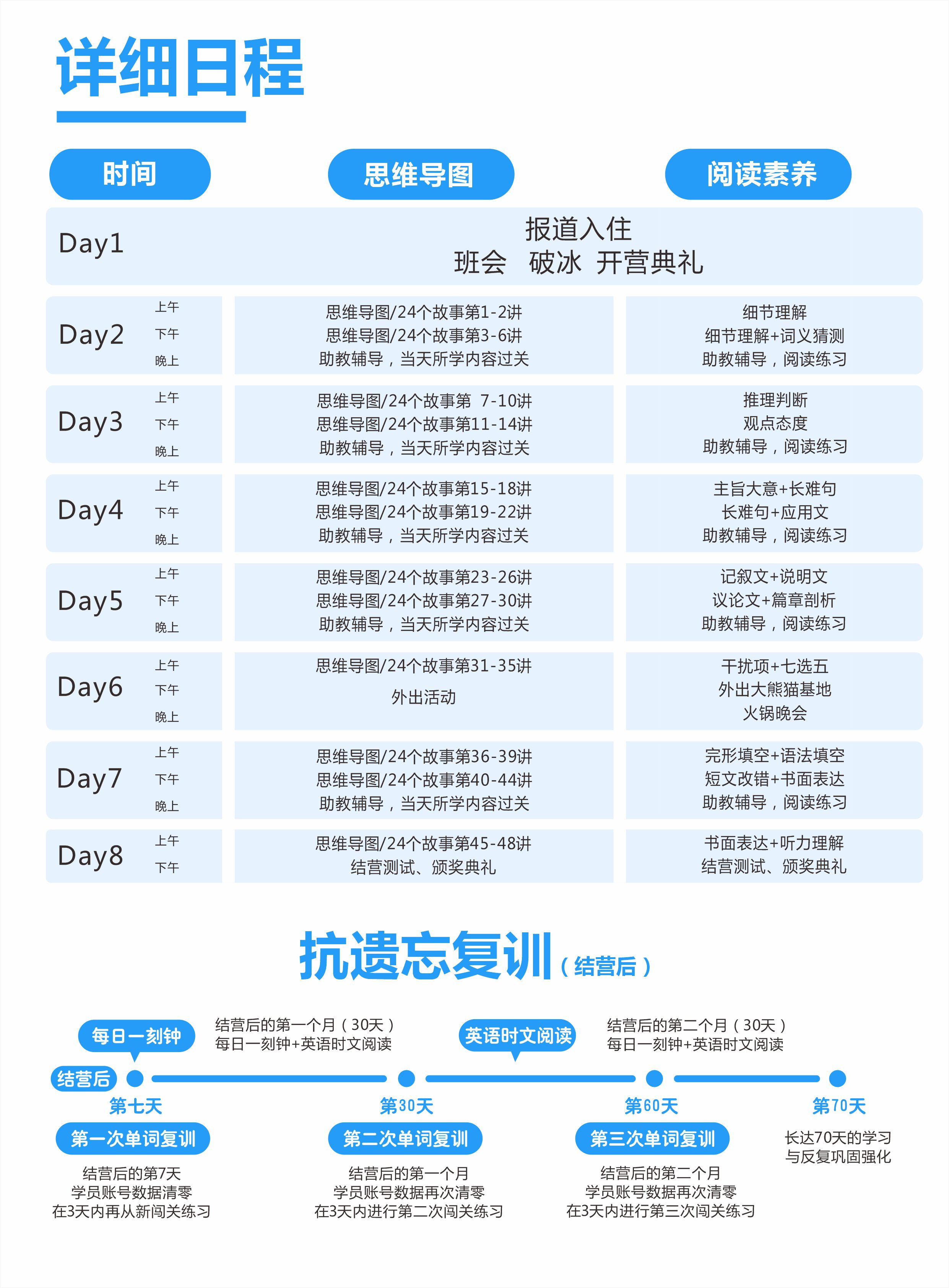 英语口语训练营_口语营英语训练方法_英语口语训练营活动