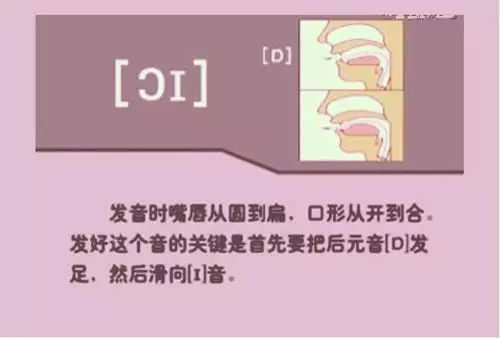 英语视频音标发音_怎么学英语音标零基础英语视频_英语视频音标基础学什么