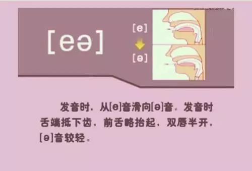 英语视频音标基础学什么_英语视频音标发音_怎么学英语音标零基础英语视频