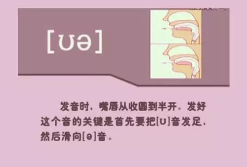 英语视频音标发音_英语视频音标基础学什么_怎么学英语音标零基础英语视频