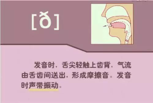 英语视频音标发音_英语视频音标基础学什么_怎么学英语音标零基础英语视频