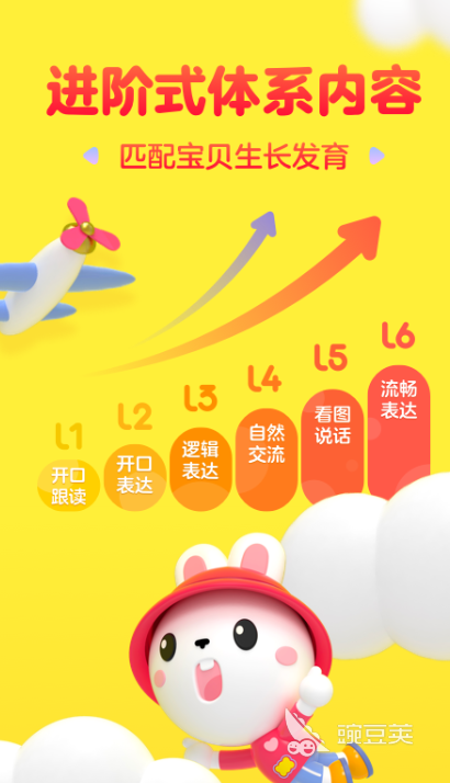 孩子自己学英语软件_子自学英语软件_孩子自学英语用什么软件好