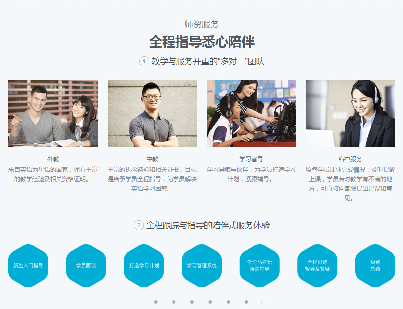 全程指导悉心陪伴