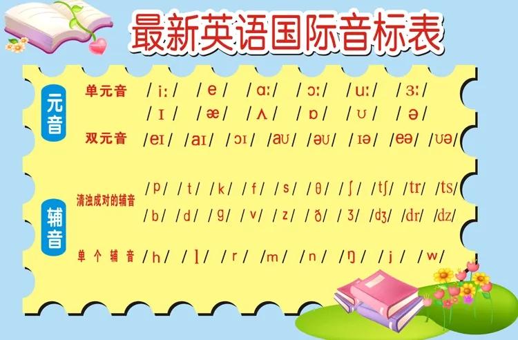 英语如何学好_英语学好的关键_英语学好了有什么好处