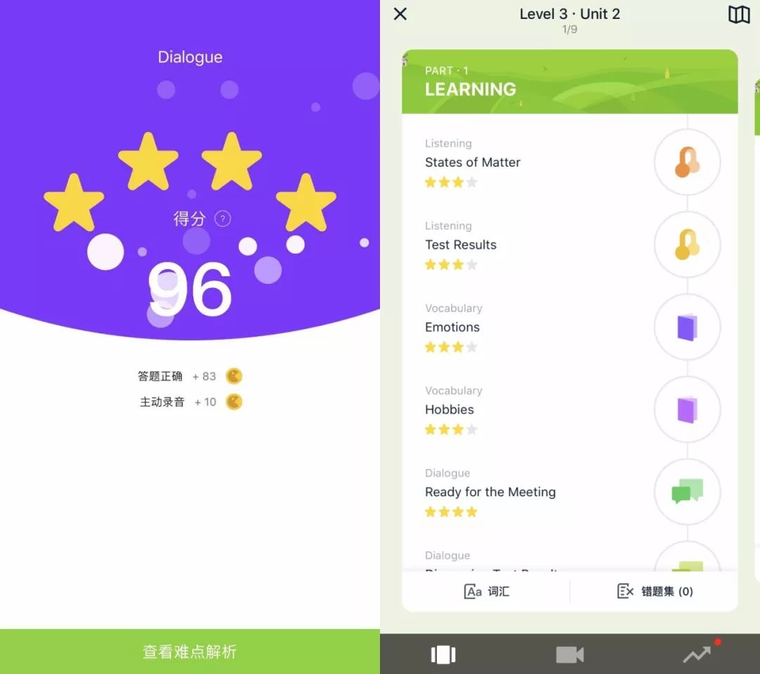 英语学好的方法和技巧_半年学好英语_英语学好可以从事什么作