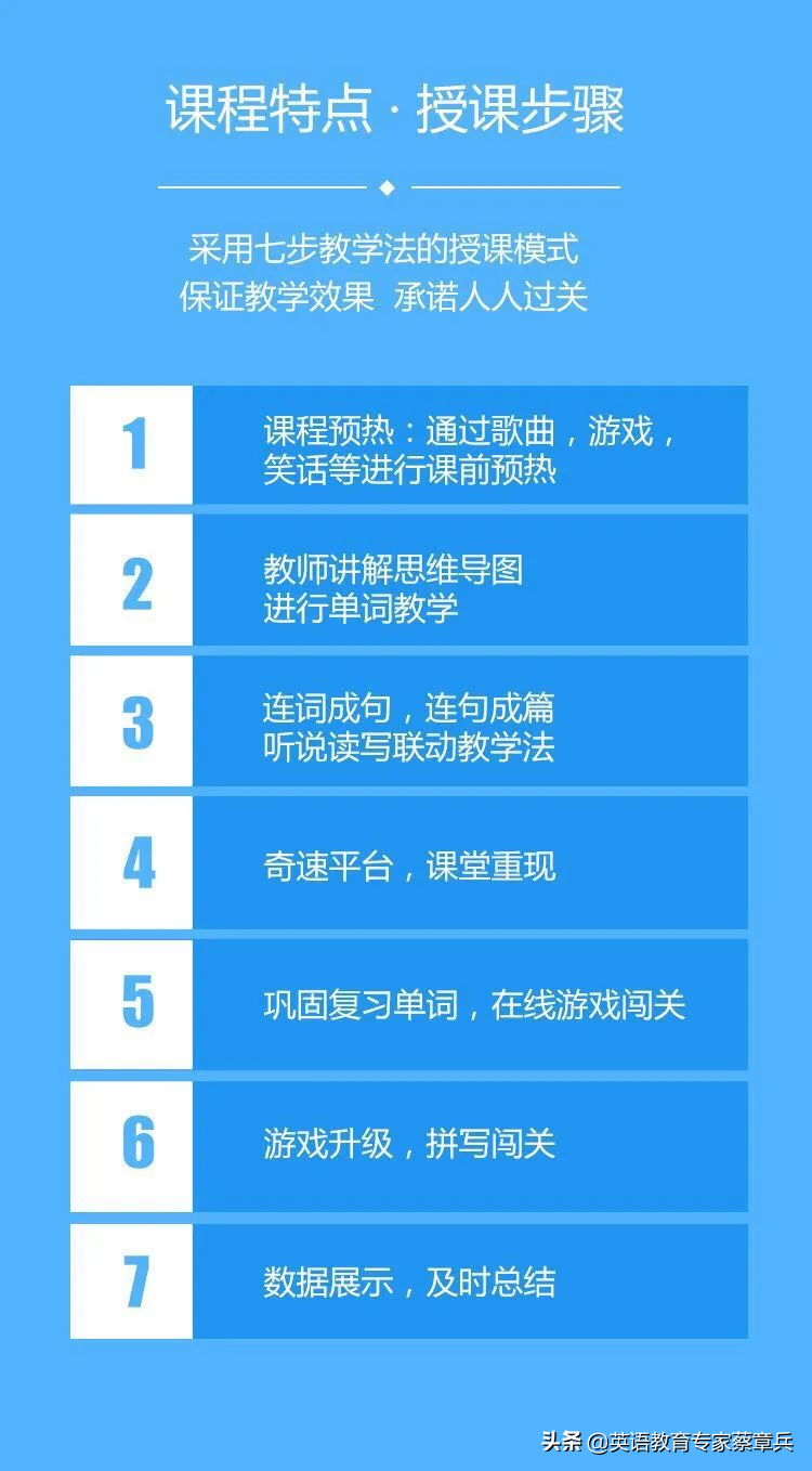 英语学习英语培训_英语培训机构_英语口语培训
