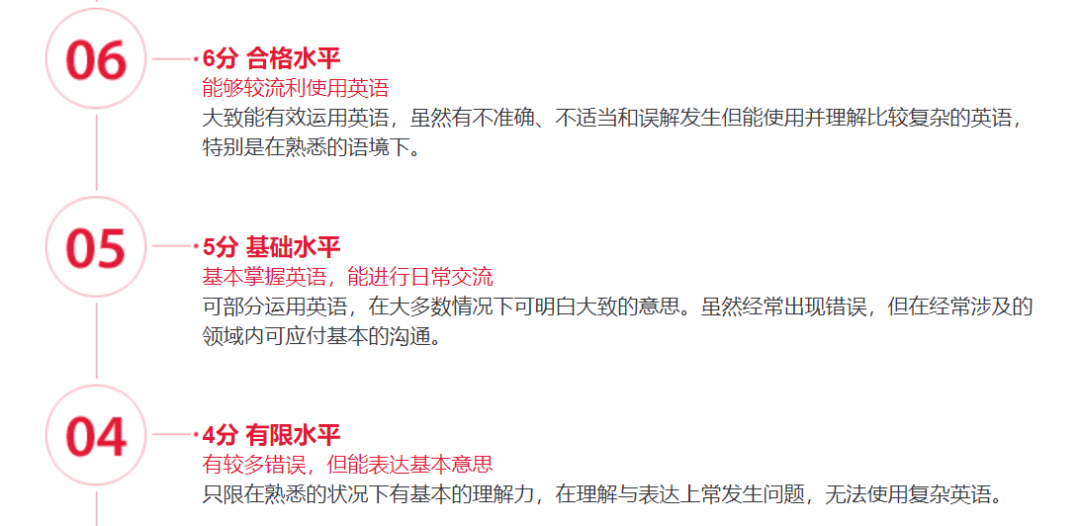 英语雅思是什么意思_什么叫雅思英语_雅思单词是什么意思