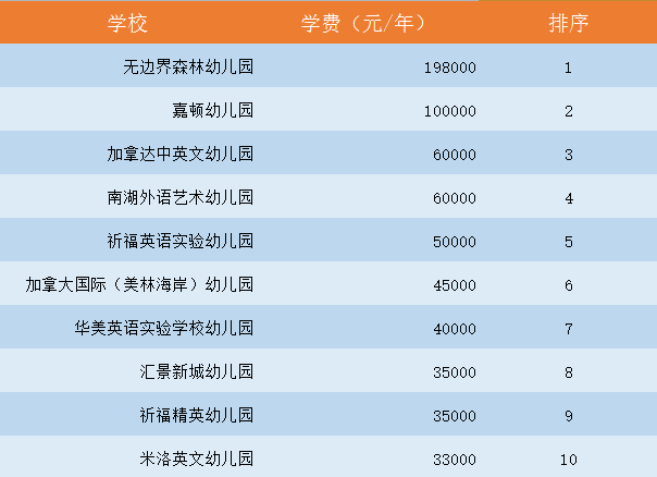 广州外教英语老师_广州外教英国_广州英语外教