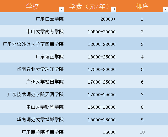 广州英语外教_广州外教英语老师_广州外教英国