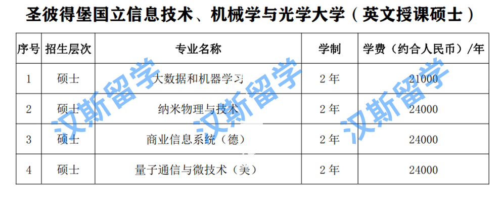 机械英语学到了什么_机械学英语_机械学英语