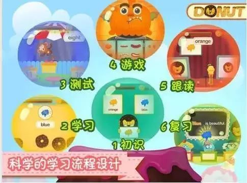 英语单词软件哪个最好_推荐英语单词软件_学英语单词的app推荐