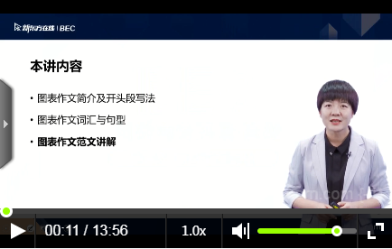 bec哪个机构培训比较好_培训机构值得去吗_培训机构选哪个比较好