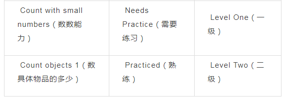 听英语学英语软件_听学英语最好的软件_听着学英语的软件