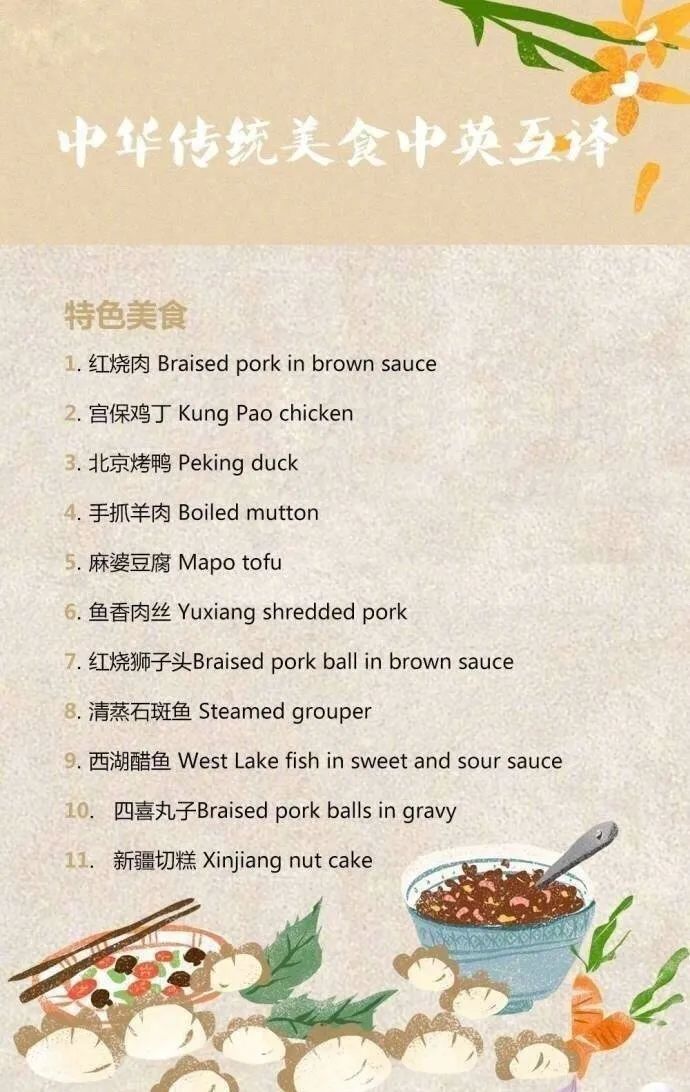 北京美食英语_北京美食英语_美食英语北京话怎么说