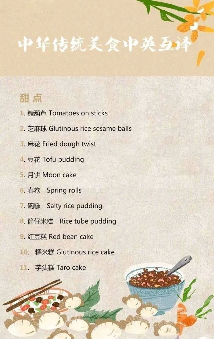 北京美食英语_美食英语北京话怎么说_北京美食英语