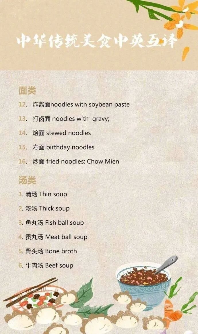 北京美食英语_美食英语北京话怎么说_北京美食英语