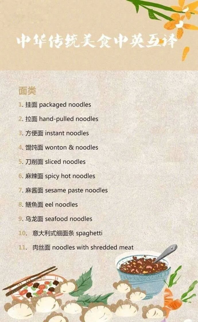 北京美食英语_北京美食英语_美食英语北京话怎么说