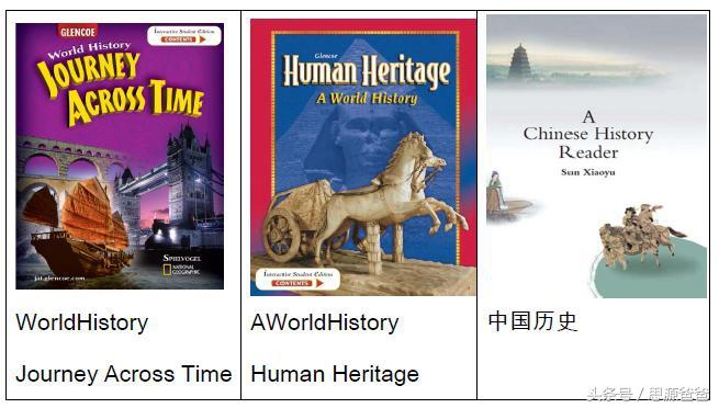 美国英语教材_美国英语教材_美国原版教材英语