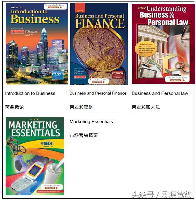 美国原版教材英语_美国英语教材_美国英语教材