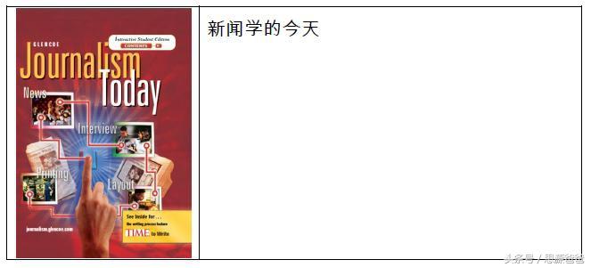 美国原版教材英语_美国英语教材_美国英语教材