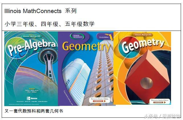 美国英语教材_美国英语教材_美国原版教材英语