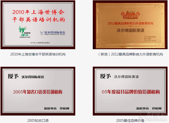 沃尔得办学荣誉