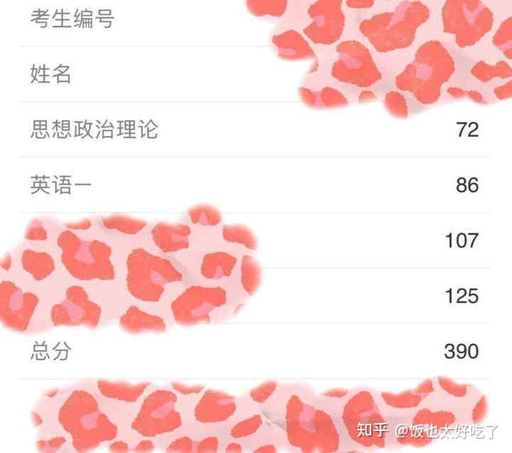 文都考研怎么样_考研文字_文都考研作文模板