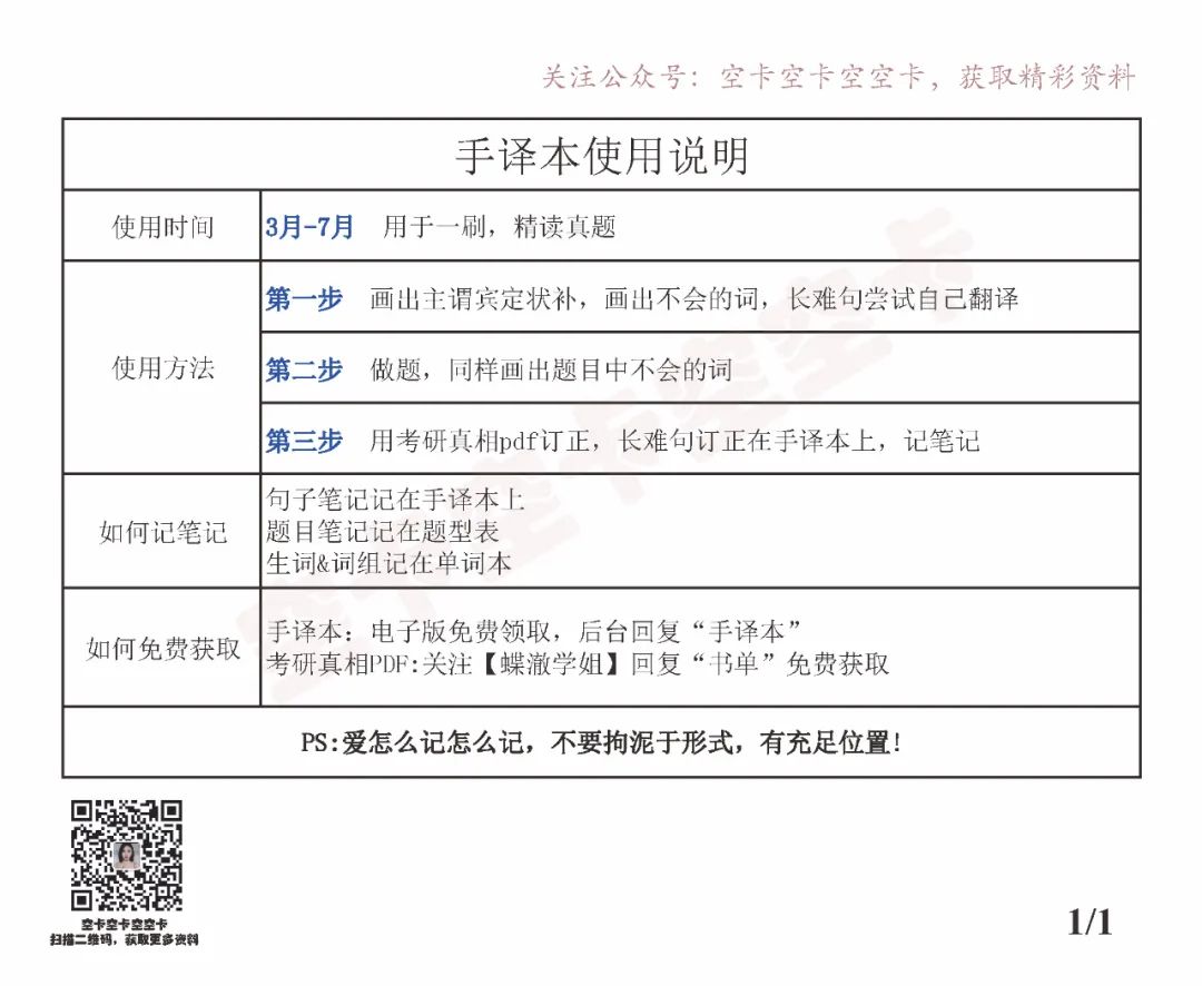 考研英语需要过几级_考研英语要过级么_考研英语需要过级吗
