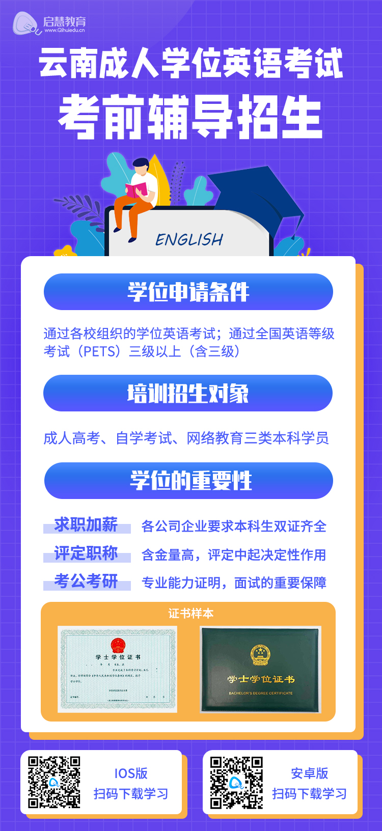 昆明英语培训班_昆明英语培训班_培训昆明英语班有哪些