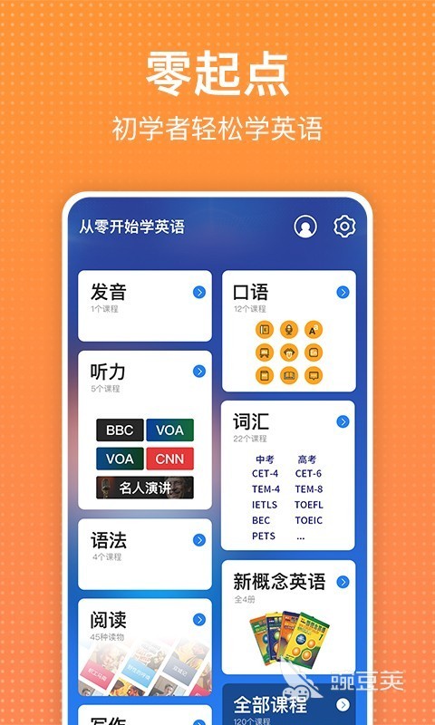 免费学英语零基础app_免费学英语基础的软件_零基础学英语的最好的app免费