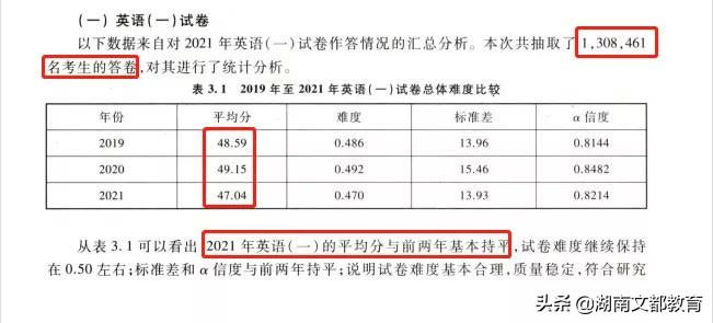 英语二难度_难度英语怎么说_难度英语单词怎么写